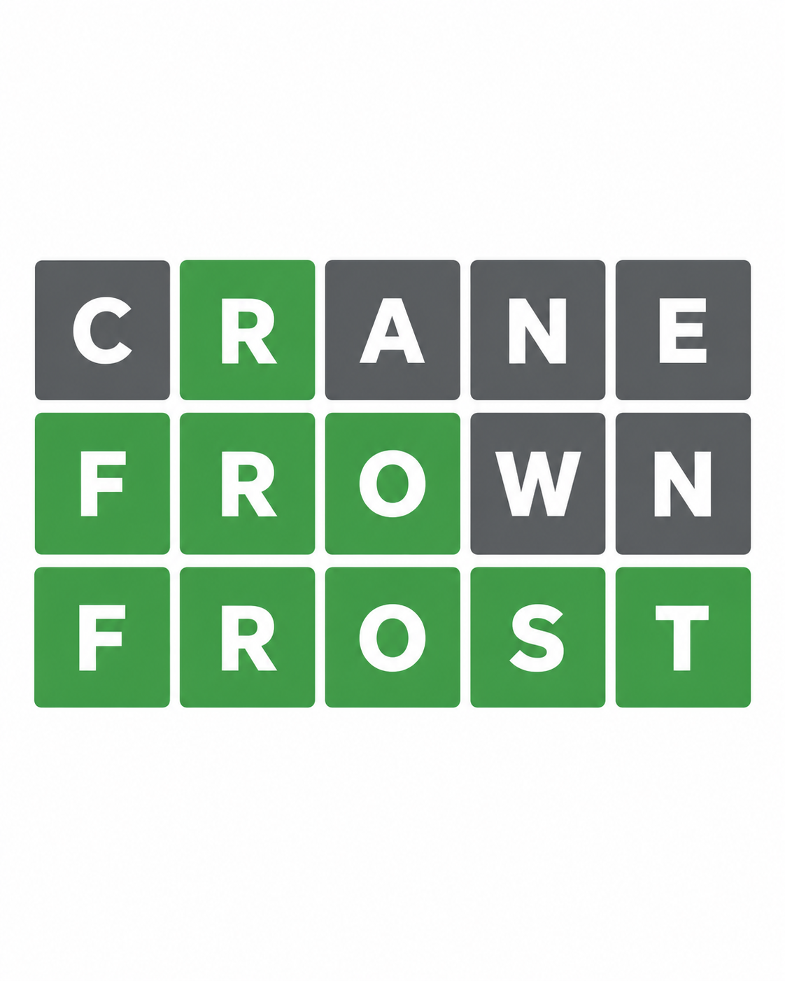 Example Wordle round solving FROST in three guesses: CRANE, FROWN, FROST, with the tiles coloring in step by step.