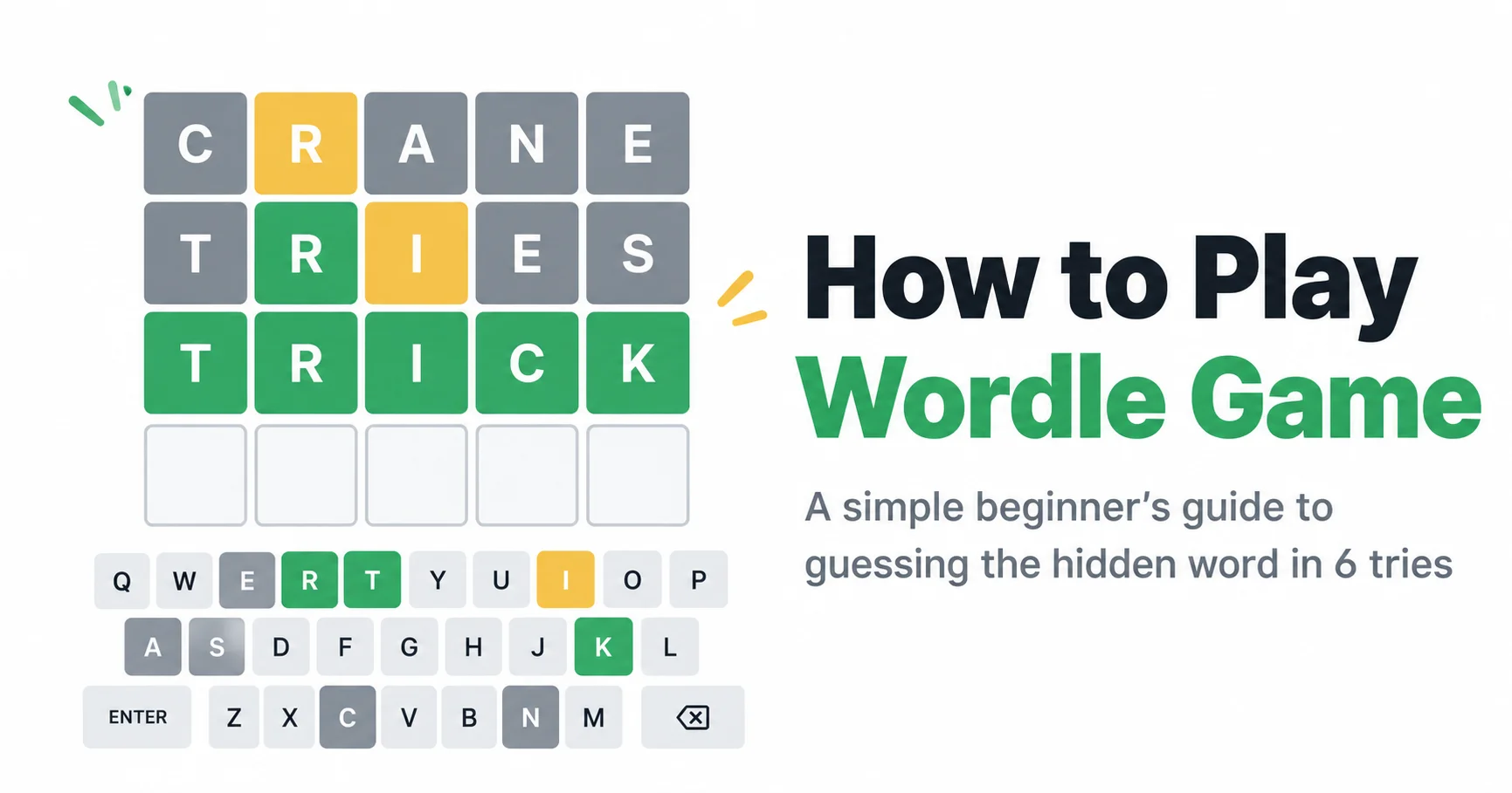 How to Play Wordle Game: a simple beginner's guide to guessing the hidden word in six tries
